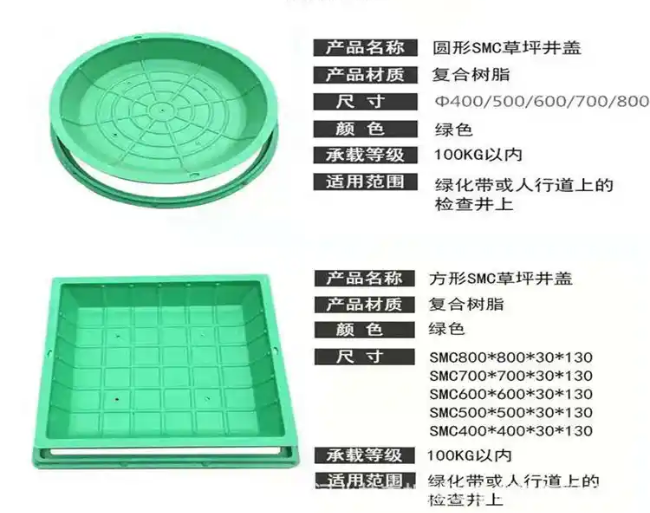 邳州树脂复合种植井盖展示